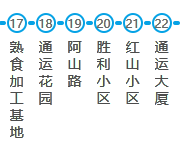 （原创）一句话、一个公交车泄露你的家庭地址